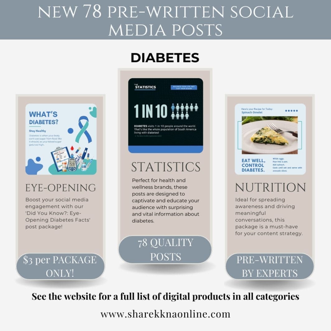 This image contains a collection of 78 PRE-WRITTEN social media posts about diabetes. The package is good for doctors, nurses and nutritionists, and is available to download in different formats on sharekknaonline.com. The posts are JPEG 1080x1080 pixel in dimension fitting posts for Instagram and Facebook. They can be downloaded through a link and used digitally.